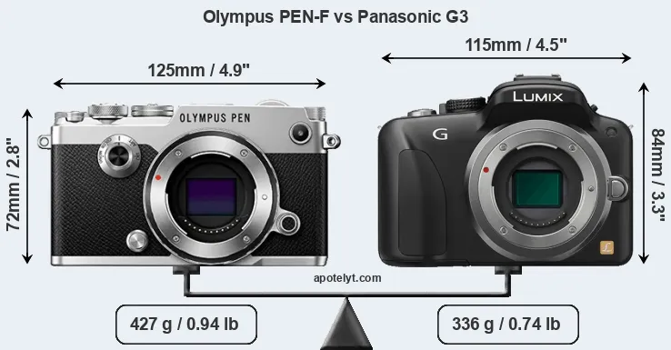 Size Olympus PEN-F vs Panasonic G3