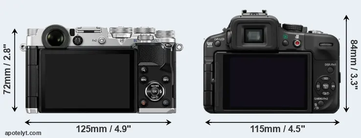 Comparison PEN-F or G3 rear