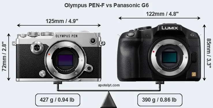 Size Olympus PEN-F vs Panasonic G6