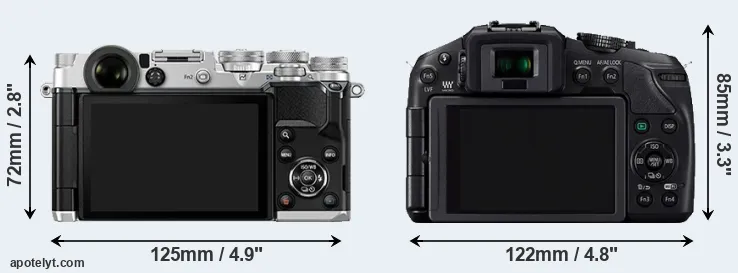 Comparison PEN-F or G6 rear