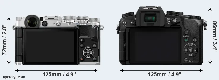 Comparison PEN-F or G7 rear