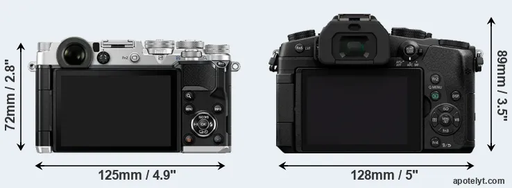 Comparison PEN-F or G85 rear