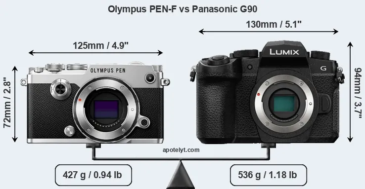 Size Olympus PEN-F vs Panasonic G90