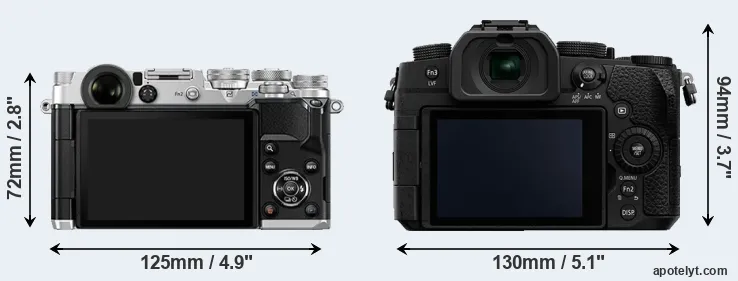 Comparison PEN-F or G90 rear