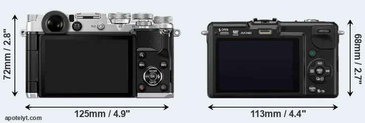 Comparison PEN-F or GF2 rear