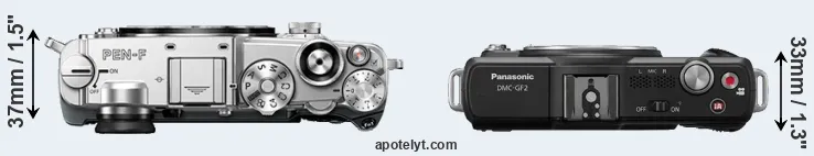 Compare PEN-F versus GF2 top