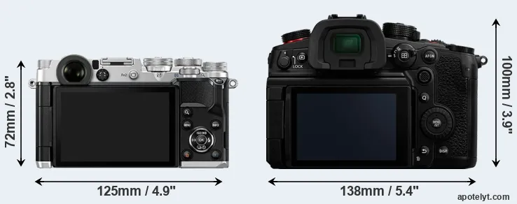 Comparison PEN-F or GH6 rear