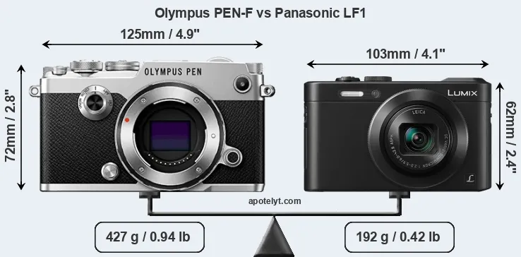 Size Olympus PEN-F vs Panasonic LF1
