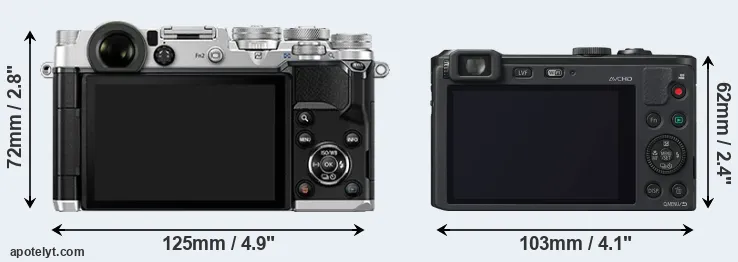 Comparison PEN-F or LF1 rear