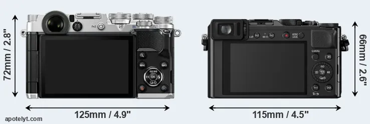 Comparison PEN-F or LX100 rear