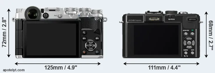 Comparison PEN-F or LX7 rear