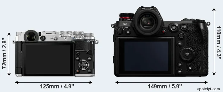 Comparison PEN-F or S1 rear