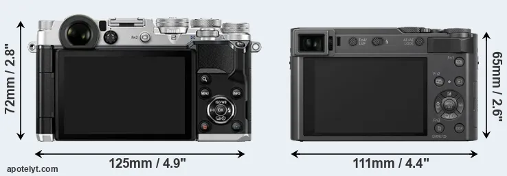 Comparison PEN-F or TZ200 rear