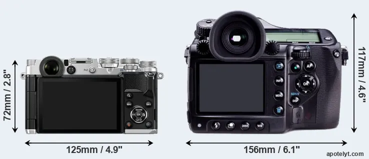 Comparison PEN-F or 645D rear