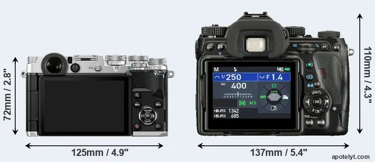Comparison PEN-F or K-1 II rear