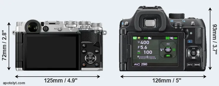 Comparison PEN-F or K-70 rear