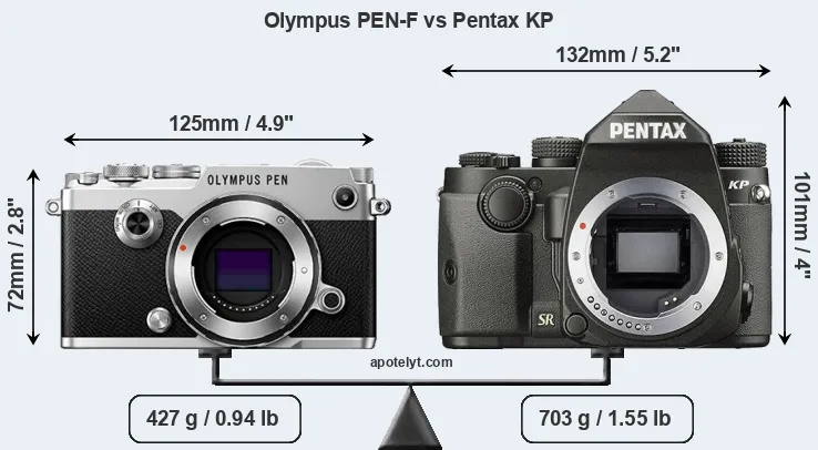 Size Olympus PEN-F vs Pentax KP