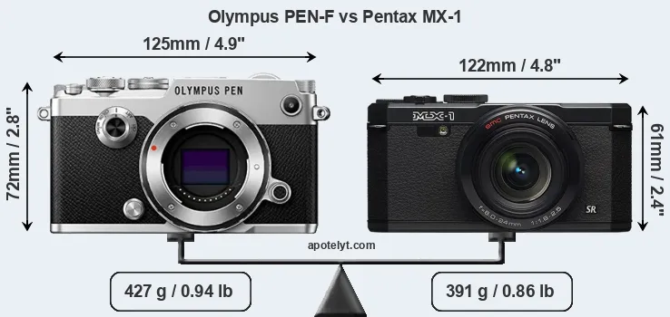 Size Olympus PEN-F vs Pentax MX-1
