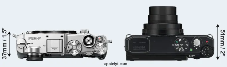 Compare PEN-F versus MX-1 top