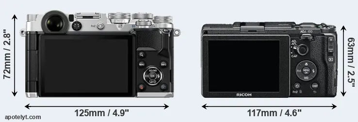 Comparison PEN-F or GR II rear