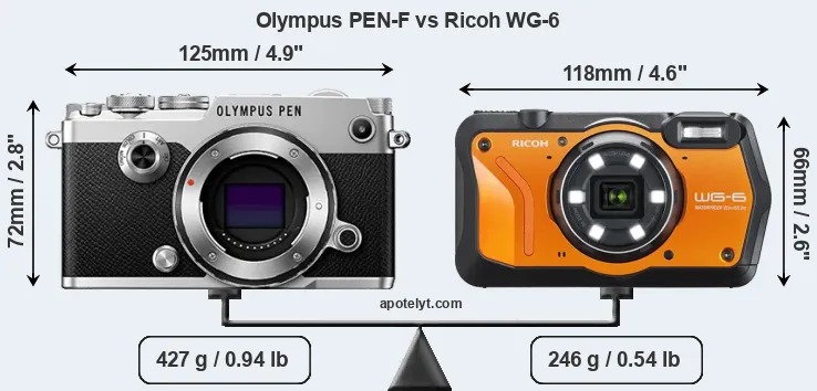 Size Olympus PEN-F vs Ricoh WG-6