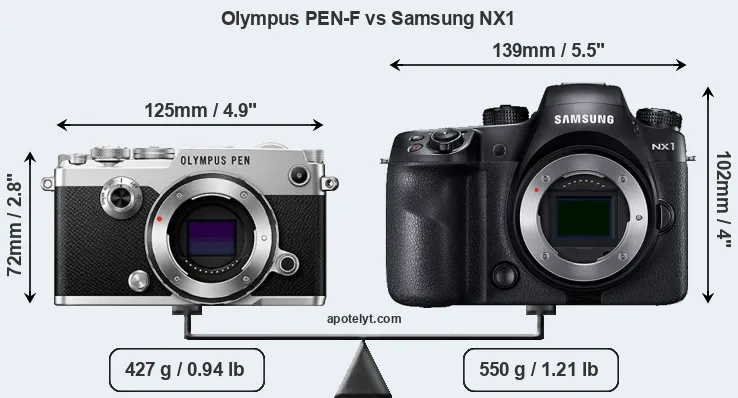 Size Olympus PEN-F vs Samsung NX1