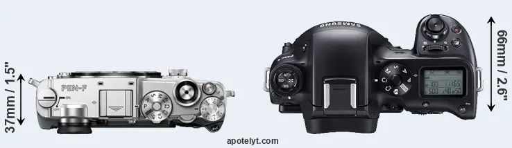 Compare PEN-F versus NX1 top