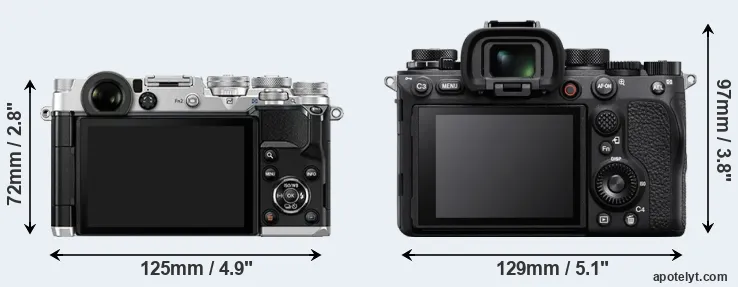 Comparison PEN-F or A1 rear