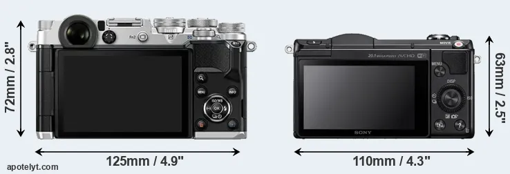 Comparison PEN-F or A5000 rear