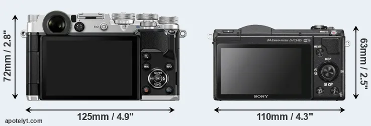Comparison PEN-F or A5100 rear