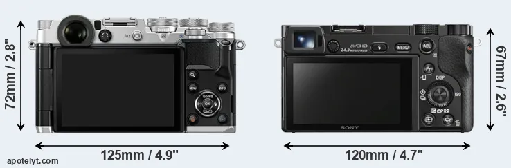Comparison PEN-F or A6000 rear