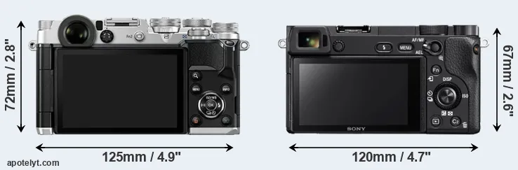 Comparison PEN-F or A6300 rear