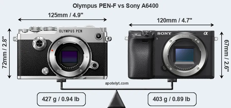 Size Olympus PEN-F vs Sony A6400