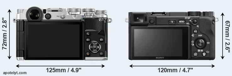Comparison PEN-F or A6400 rear