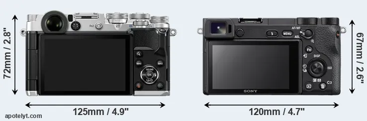 Comparison PEN-F or A6500 rear