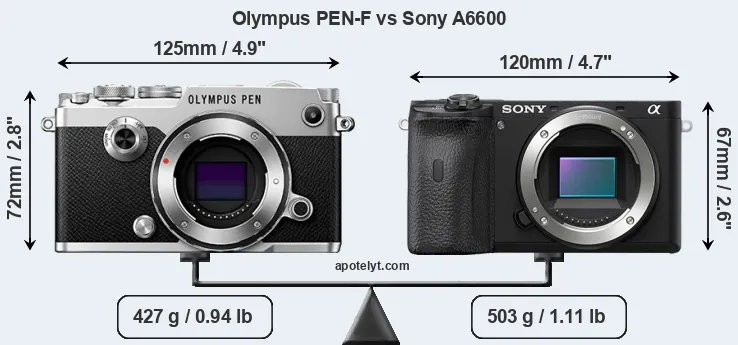 Size Olympus PEN-F vs Sony A6600