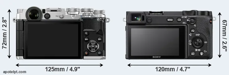 Comparison PEN-F or A6600 rear