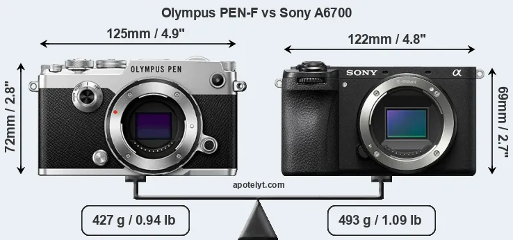 Size Olympus PEN-F vs Sony A6700