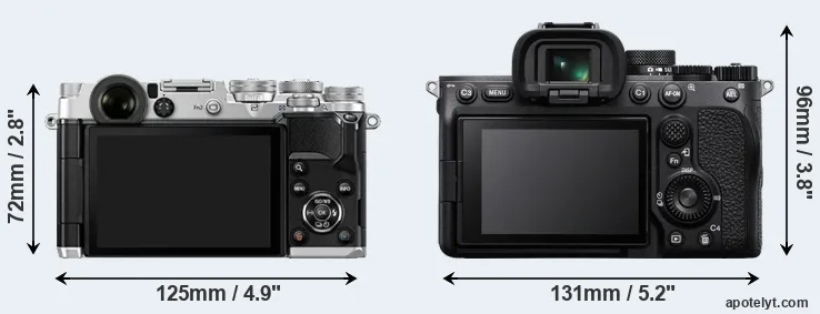Comparison PEN-F or A7 IV rear