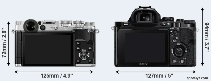 Comparison PEN-F or A7 rear