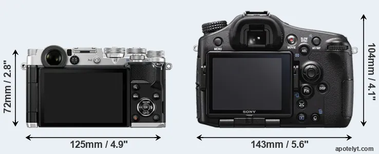 Comparison PEN-F or A77 II rear
