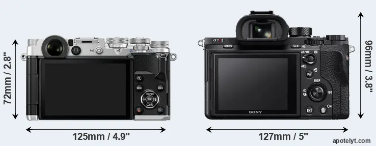 Comparison PEN-F or A7R II rear