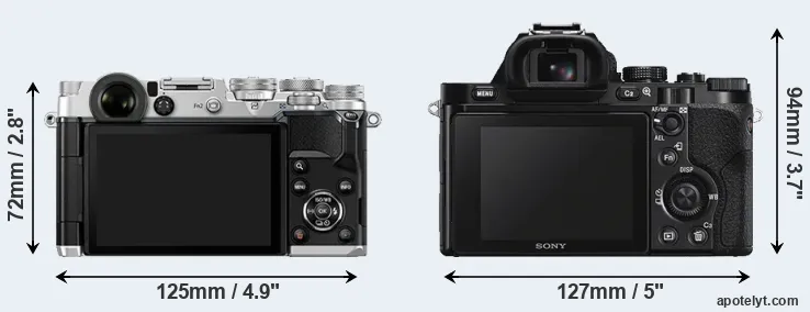 Comparison PEN-F or A7S rear