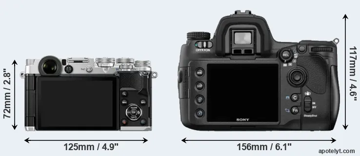 Comparison PEN-F or A850 rear