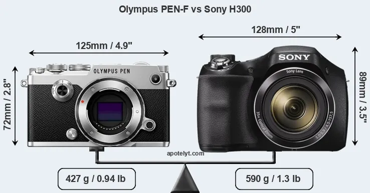 Size Olympus PEN-F vs Sony H300