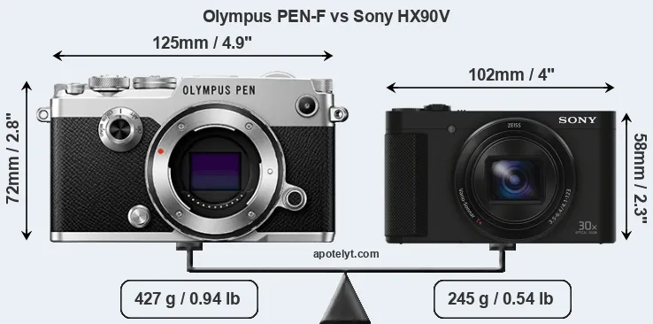 Size Olympus PEN-F vs Sony HX90V