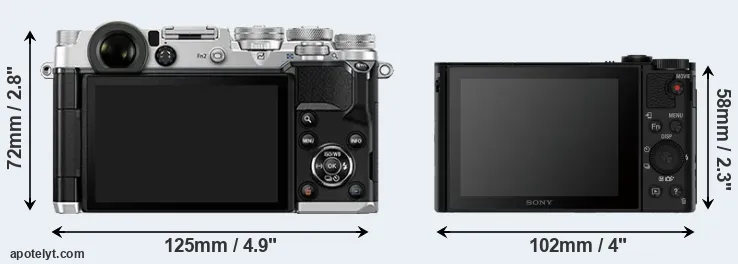 Comparison PEN-F or HX90V rear