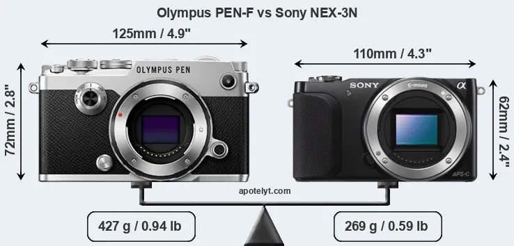 Size Olympus PEN-F vs Sony NEX-3N