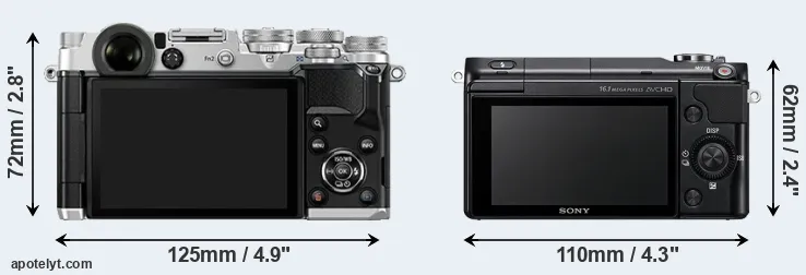 Comparison PEN-F or NEX-3N rear