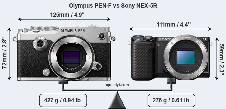 Size Olympus PEN-F vs Sony NEX-5R